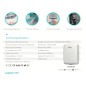 Mini Secador De Manos 220V/500W Temperatura 20°C-40°C