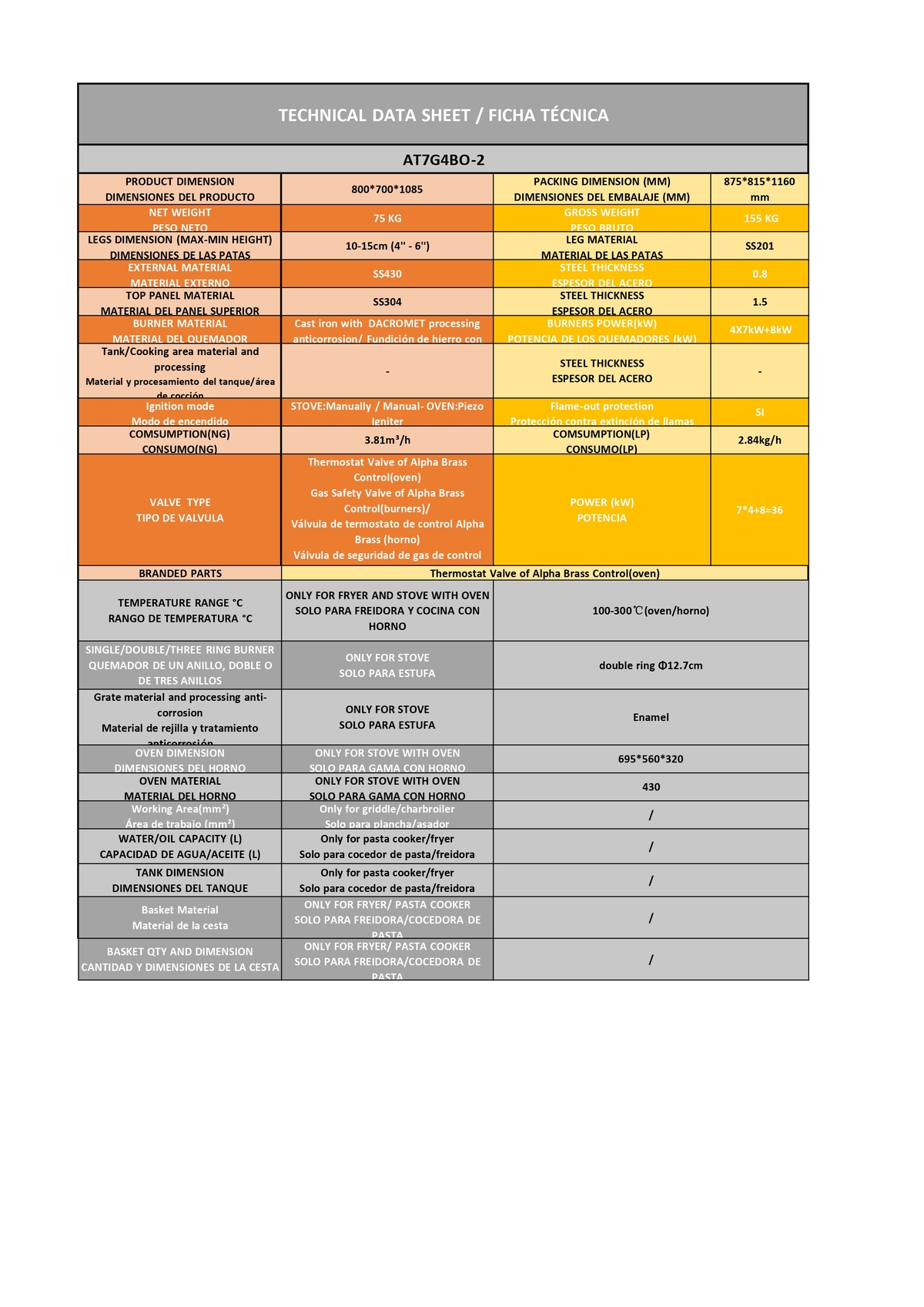Fogón de gas  natural naturalcon 4 quemadores con horno TEMP.100-300°C 50kW serie 700 - 800x700x1085mm - 2x3,5kW+2x7kW 燃气落地式四头煲仔炉连焗炉（同）(默认天燃气，配件液化气头) -