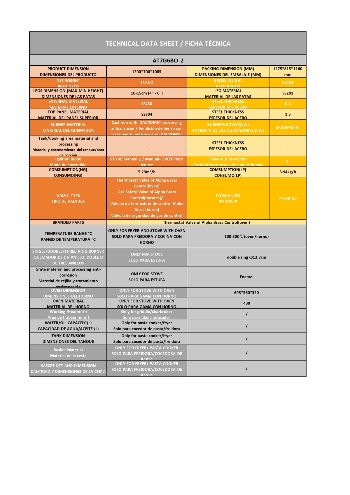 Fogón de gas  naturalnaturalcon 6 quemadores con horno TEMP.100-300°C 50kW serie 700 - 1200x700x1085mm - 3x3,5kW + 3x7kW 燃气落地式六头煲仔炉连焗炉（同）(默认天燃气，配件液化气头) -