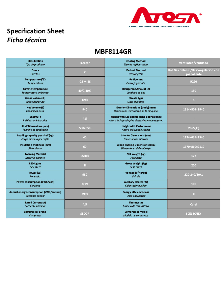 ARMARIO FRIGORÍFICO CONGELADOR DE ACERO GN2/1 INOX - VENTILADO -  220-240V/980W 8.19kWh/24H Capacidad 1240L- N.2 Puerta TEMP. -22°/-18°C - Dim. L805xP1314xH2065mm Energy C 大二门冷冻冰箱 -