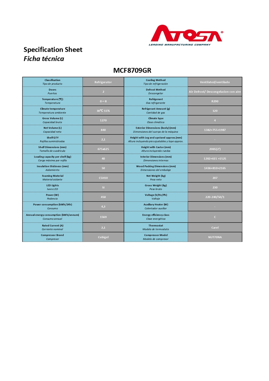 REFRIGERADOR PARA BEBIDAS - VENTILADO - 220-240V/450W 4.3kWh/24H Capacidad 1270L- Puerta corredera - TEMP. 0°/ +8°C - Dim. L1382xP755xH2065mm Energy C 双移门冷藏陈列柜(灯箱) -
