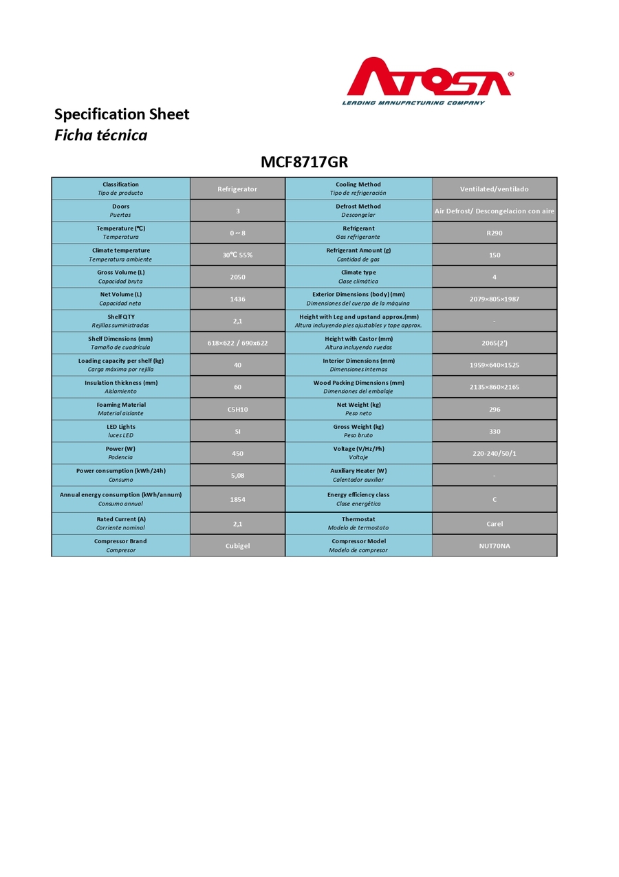 REFRIGERADOR PARA BEBIDAS - VENTILADO -220-240V/450W 5.08kWh/24H  Capacidad 2050L- N.3 Puerta de CristaL- TEMP. 0°/ +8°C - Dim. L2079xP805xH2065mm Energy C 大三门冷藏陈列柜(灯箱) -