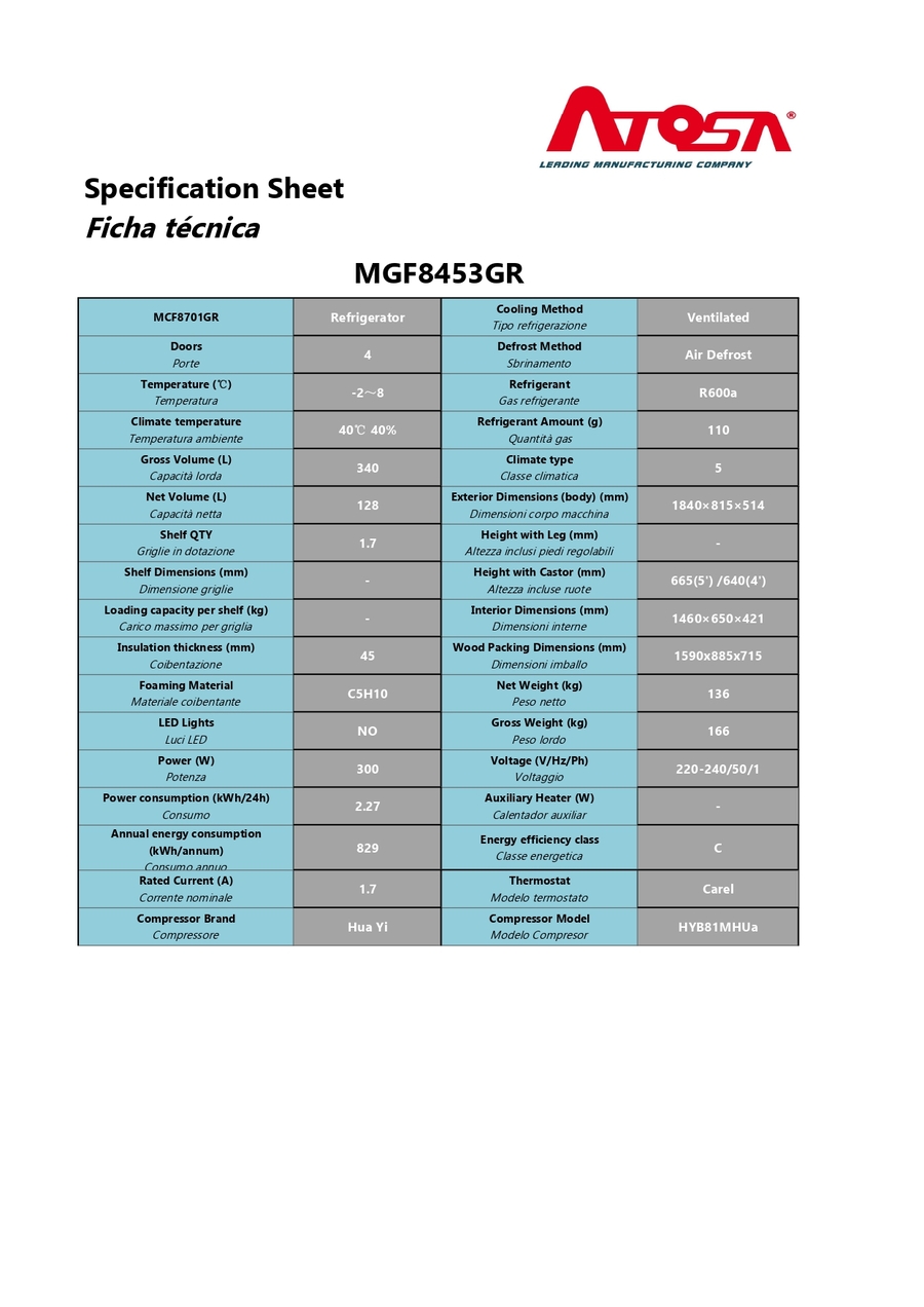 CHEF BASE REFRIGERADO - VENTILADO -  220-240V/300W 2.27kWh/24H Capacidad 340L- 4 Cajoes - TEMP. -2°/ +8°C - Dim. L1840xP815xH514mm Energy C 四抽屉风冷冷藏柜 工作台 -